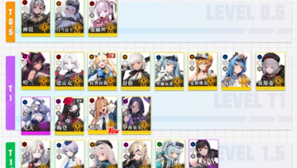 胜利女神妮姬国际服