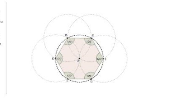 Geogebra图形计算器