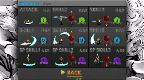 死神vs火影JOJO版本