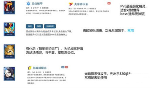 赛尔号巅峰之战