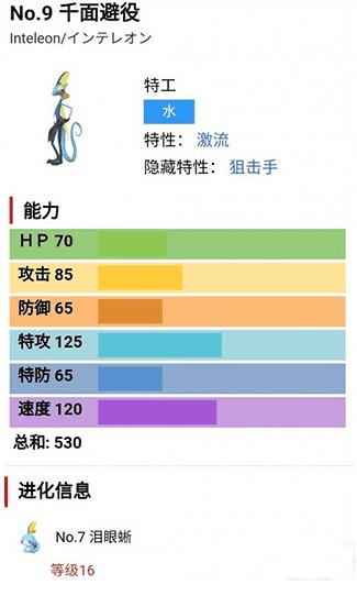 精灵宝可梦剑盾