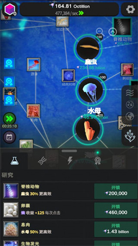 从细胞到奇点进化永无止境