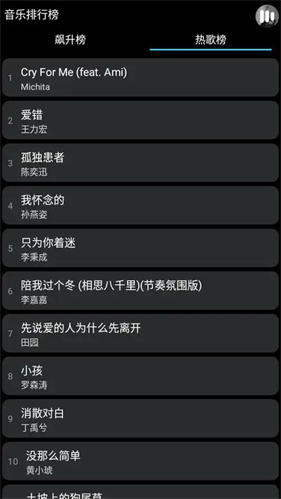 酷狗音乐概念版手表版