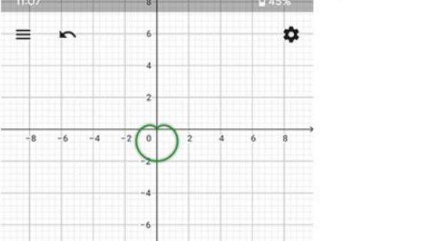 Geogebra图形计算器